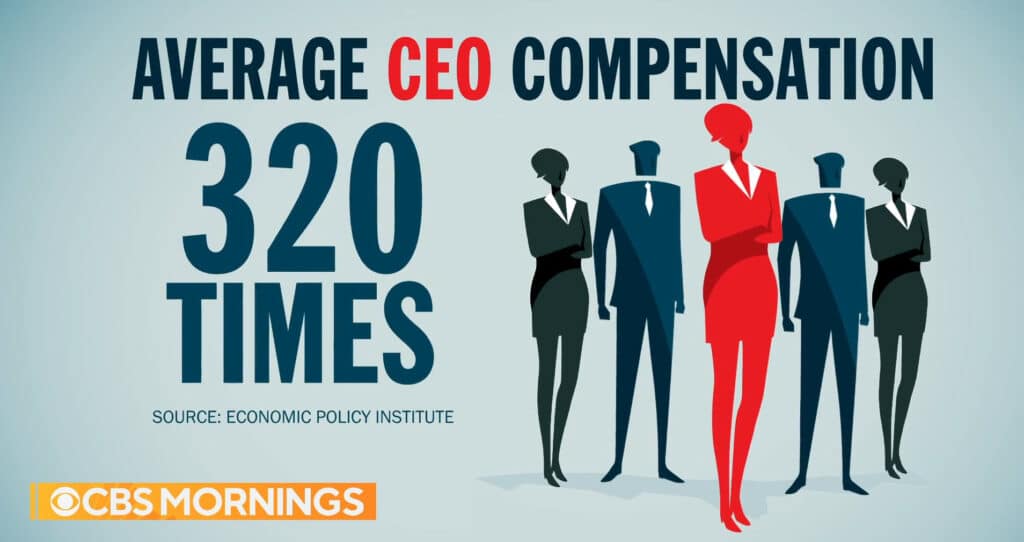 ROUNDMAP_Average_CEO_Compensation_320_times[1]