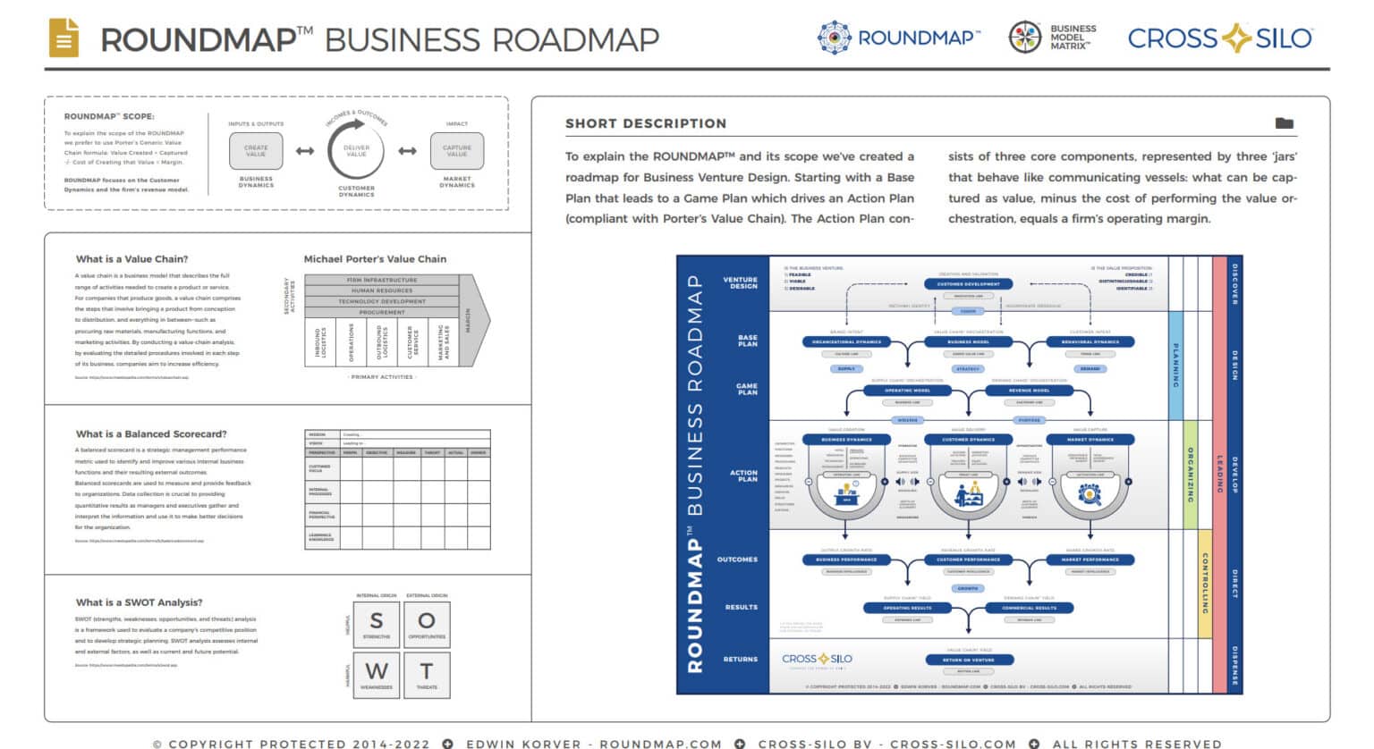 business roadmap revised